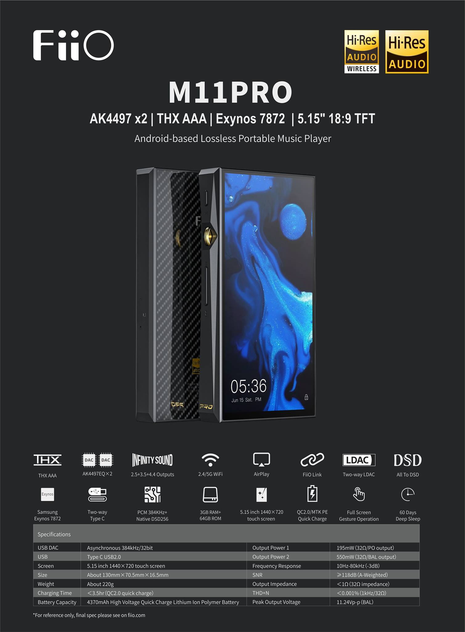 FiiO just dropper the curtains on the M11 PRO Digital Audio Player